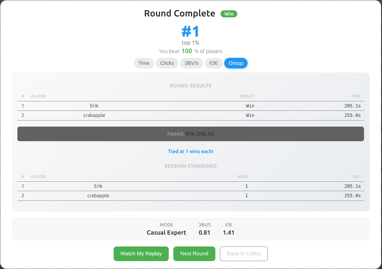 Win dialog showing group round results, session standings, and badges